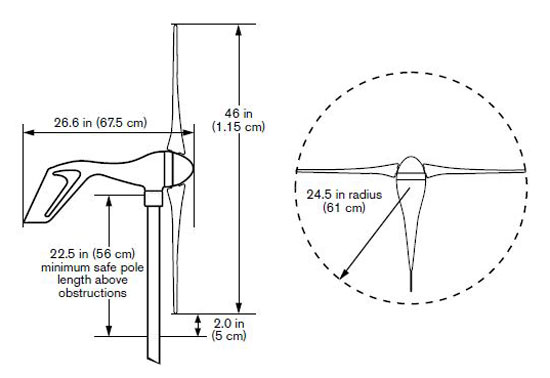 Air Breeze Marine Dimensions