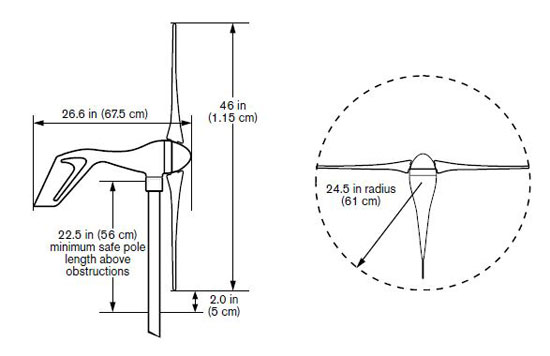 Air X Marine Dimensions