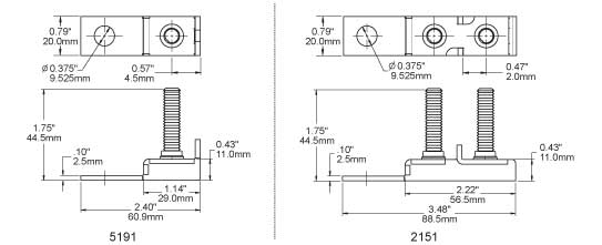 Blue Sea Sytems MRBF Fuse Block