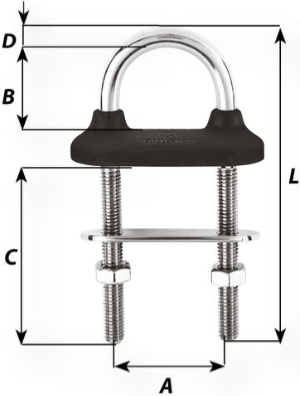 Wichard 316 Stainless U-Bolt