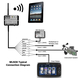 Digital Yacht WLN30 Smart Multiplexor Adaptador Inteligente NMEA a Wi-Fi - bluemarinestore.com